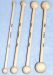 Doll Eye Sizer Set - 10mm-24mm